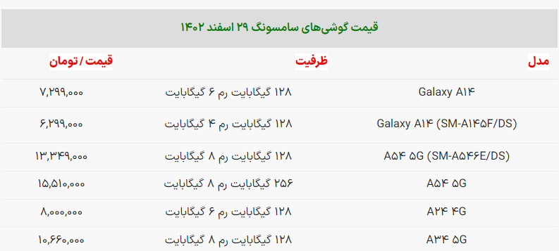 قیمت گوشی در آخرین روز سال 1402 چقدر است؟  + جدول قیمت