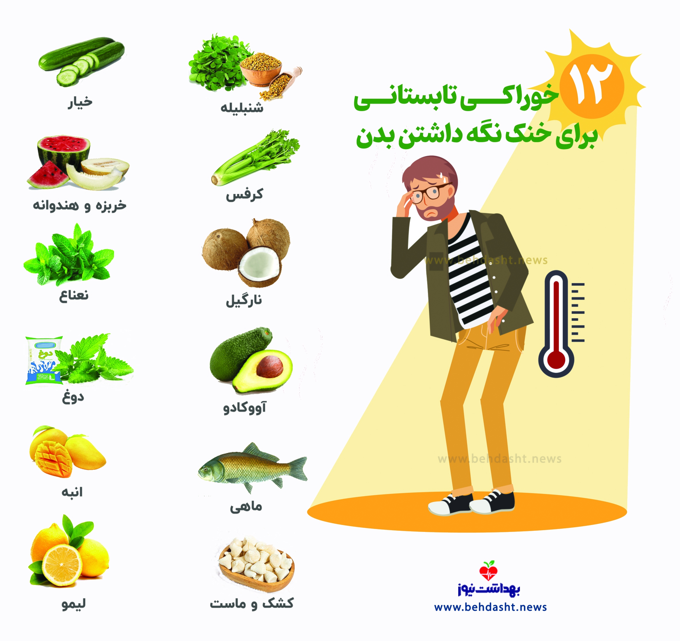 (اینفوگرافیک) 12 خوراکی برای خنک کردن بدن در تابستان