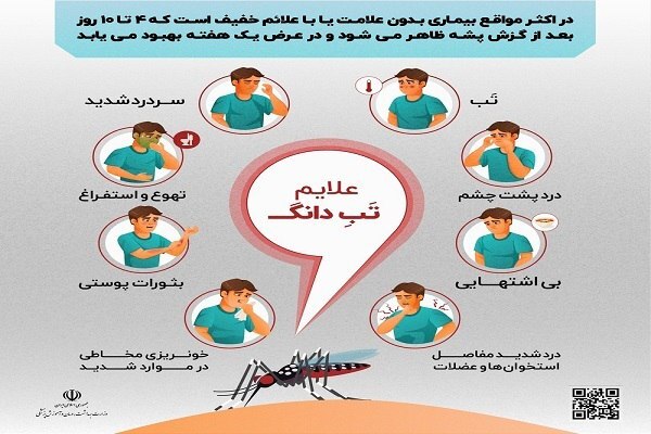 چه زمانی باید نگران تب دنگی باشیم؟