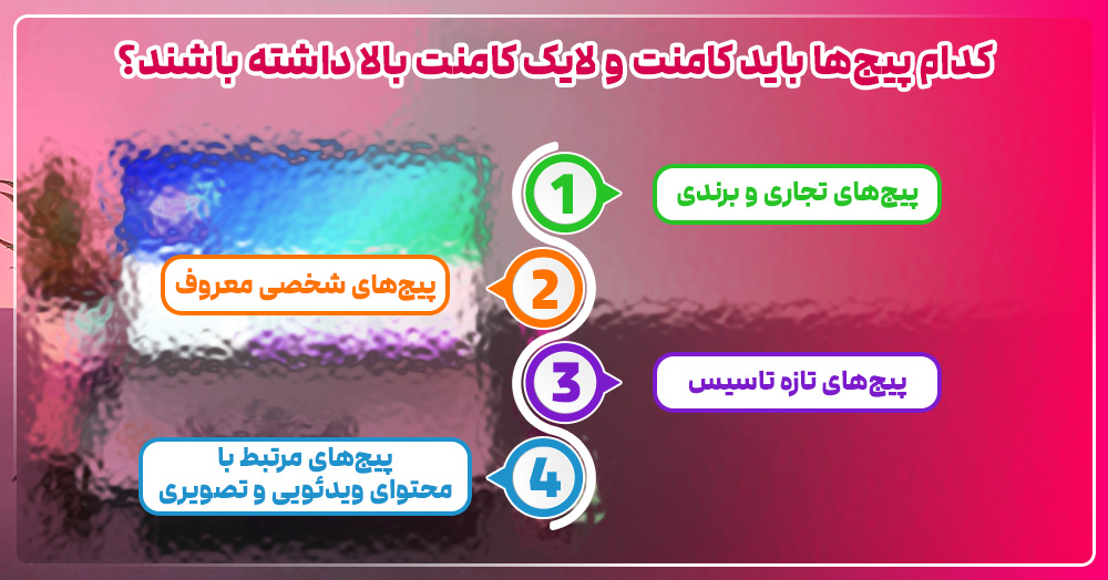 پیج هایی که باید کامنت و لایک کامنت بالایی داشته باشن