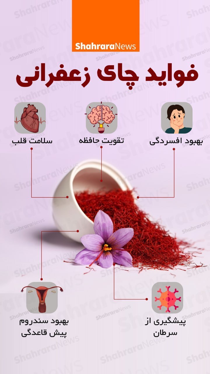 (اینفوگرافی) خواص ضد سرطانی این نوشیدنی با طعم زعفران